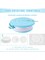 New Cake Decorating Supplies Kit Tools 255pcs, Cake Decorating Set with Cake Turntable